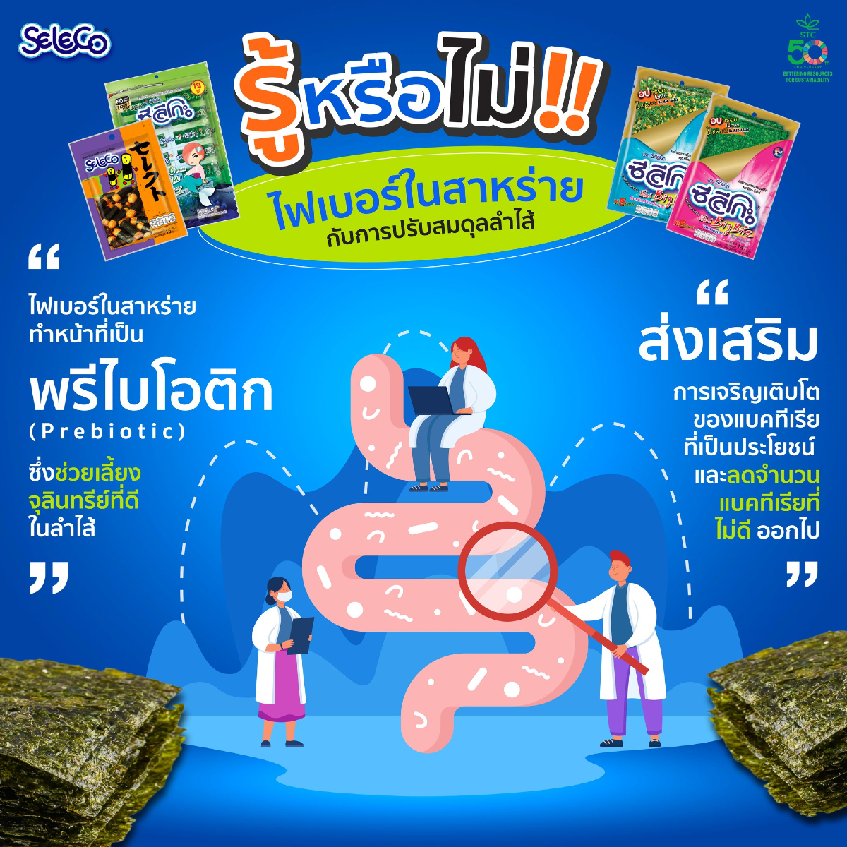 รู้หรือไม่ ! #ไฟเบอร์ ในสาหร่ายกับการปรับสมดุลลำไส้ 💡